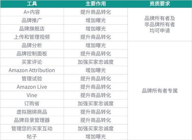 新門內(nèi)部資料精準(zhǔn)大全,新門內(nèi)部資料精準(zhǔn)大全，深度探索與解析