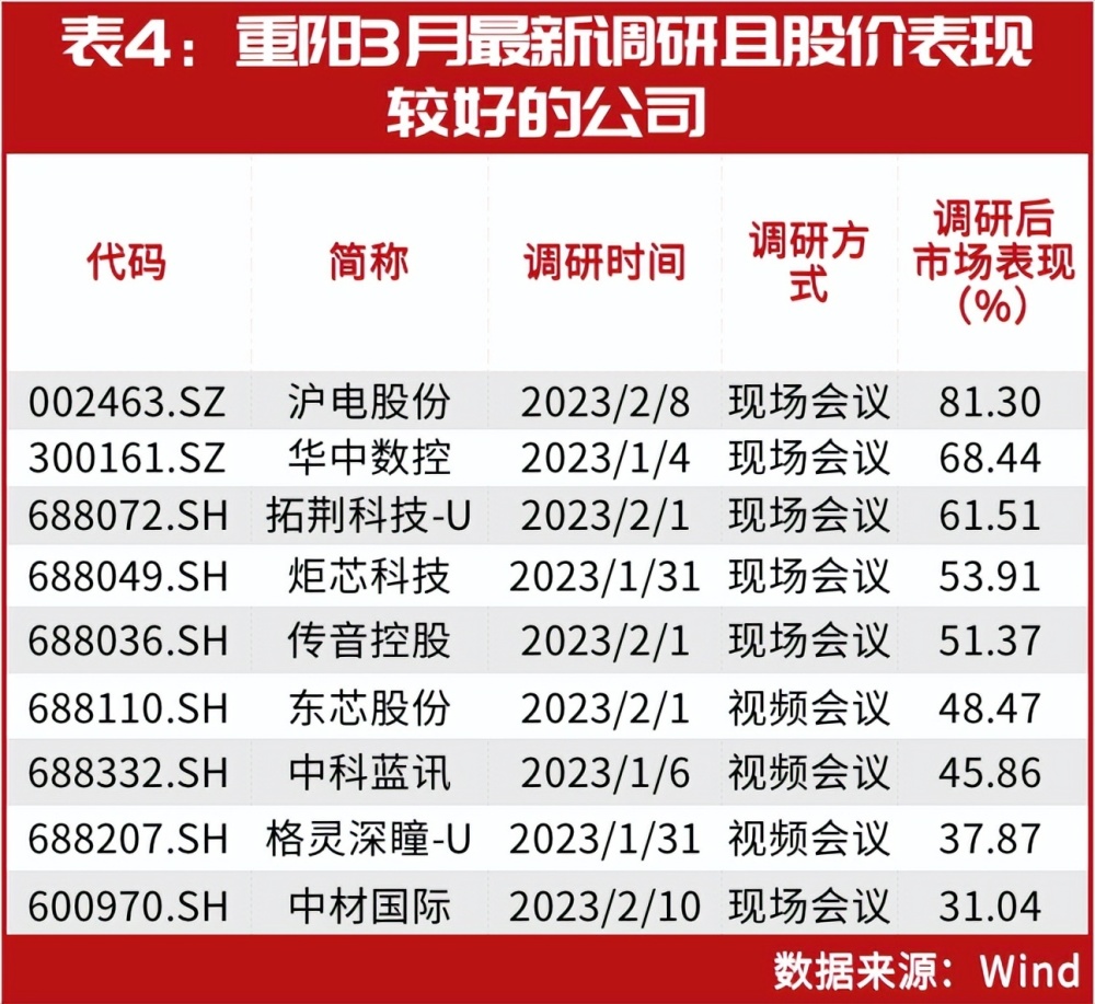 2025新澳免費資料內(nèi)部玄機,揭秘2025新澳免費資料內(nèi)部玄機