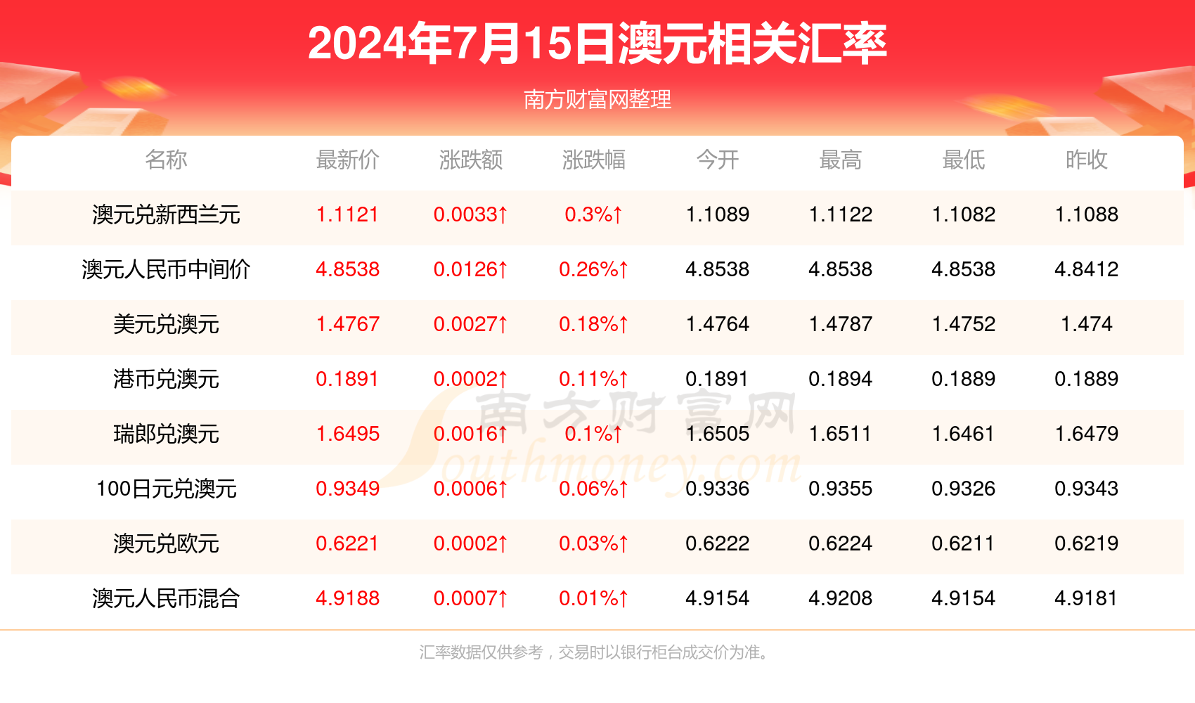 2025新澳歷史開獎記錄香港開,探索新澳歷史開獎記錄與香港開彩的交匯點(diǎn)