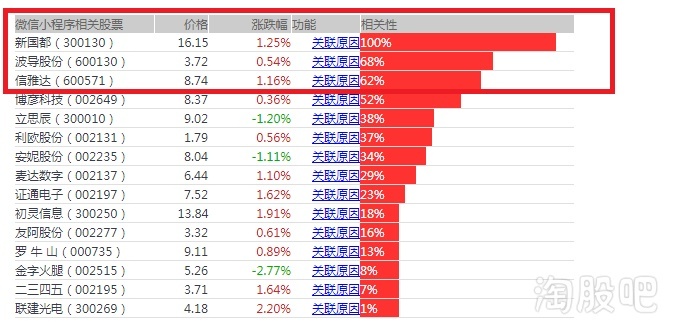 新澳門彩精準(zhǔn)一碼內(nèi),新澳門彩精準(zhǔn)一碼內(nèi)的奧秘與探索