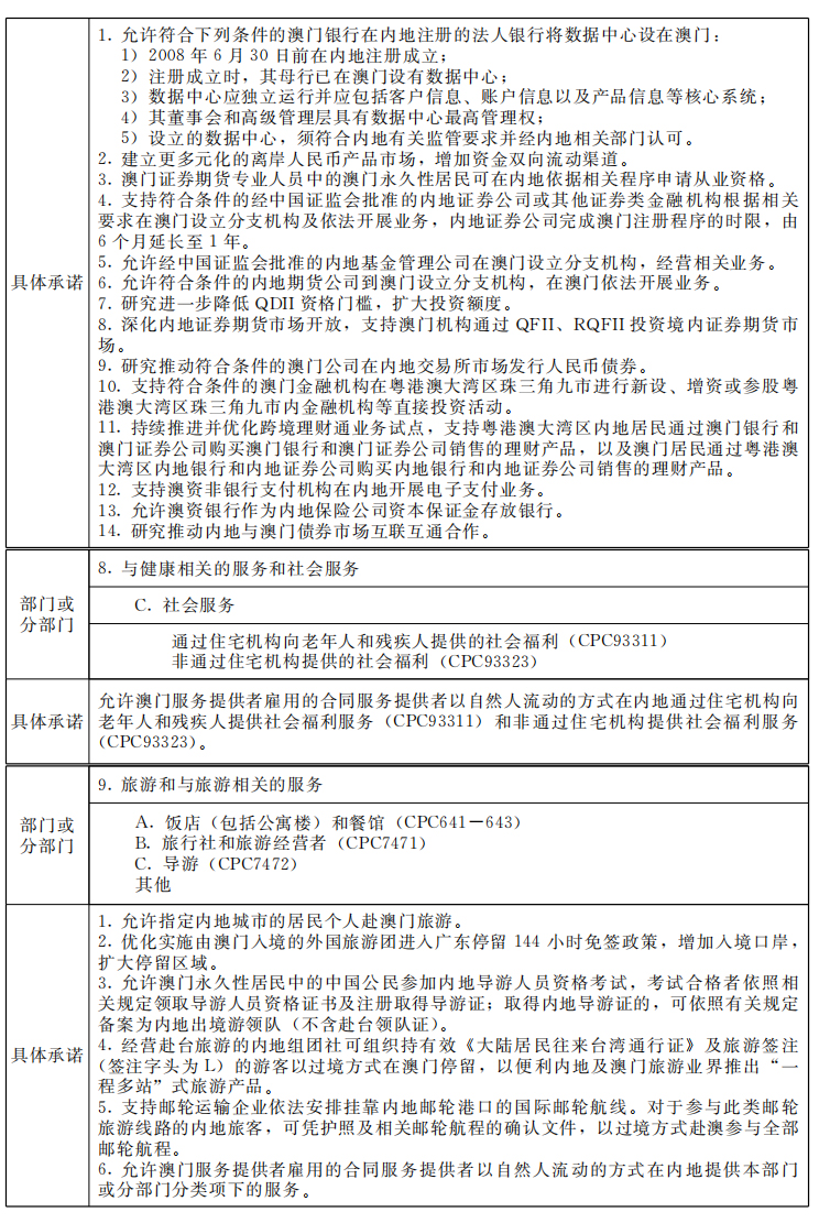 澳門內(nèi)部資料獨家提供,澳門內(nèi)部資料獨家泄露,澳門內(nèi)部資料獨家提供與泄露，深度解析與影響探討