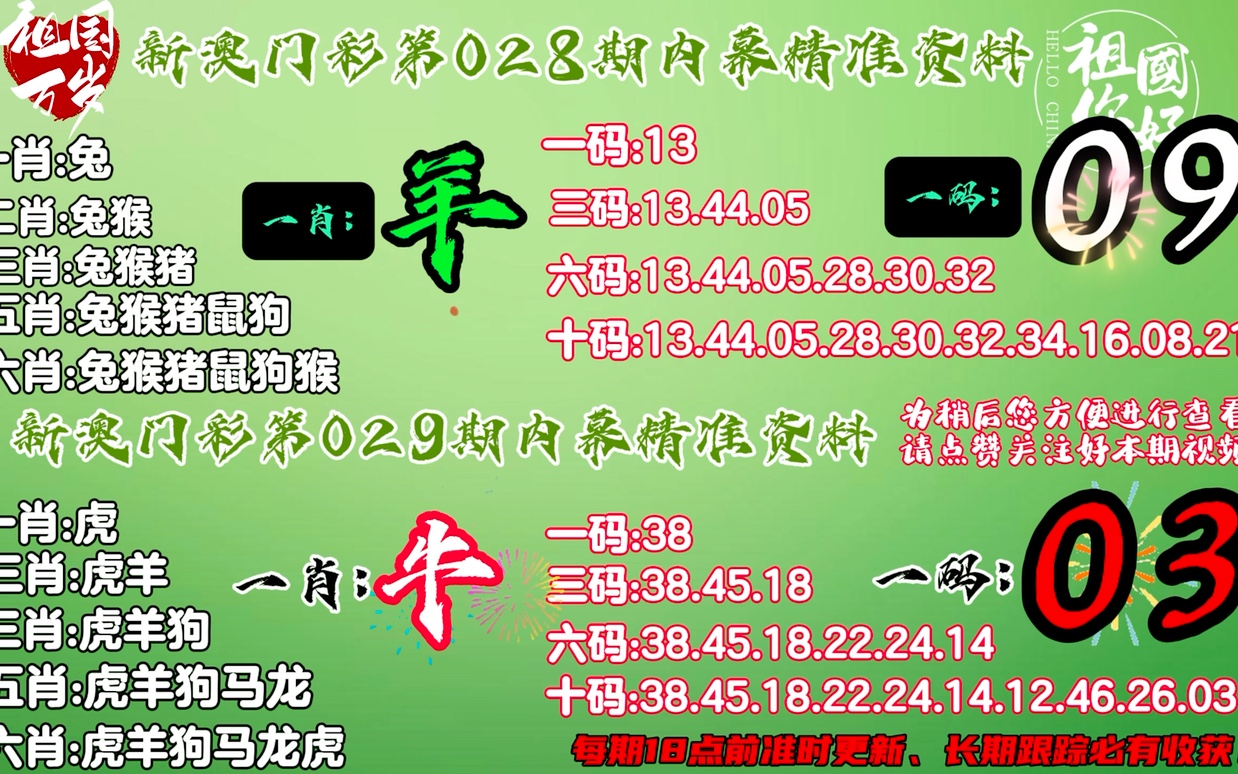 澳門100%最準的一肖,澳門100%最準的一肖——探尋背后的秘密與真相