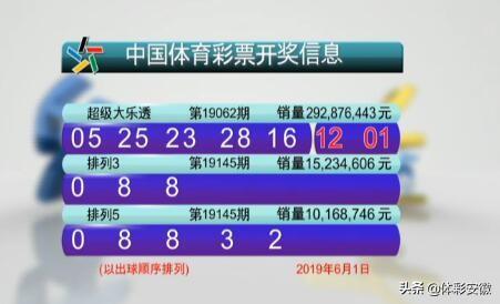 2025新澳門今晚開(kāi)獎(jiǎng)號(hào)碼和香港,澳門與香港的未來(lái)彩票開(kāi)獎(jiǎng)號(hào)碼展望（2025年）