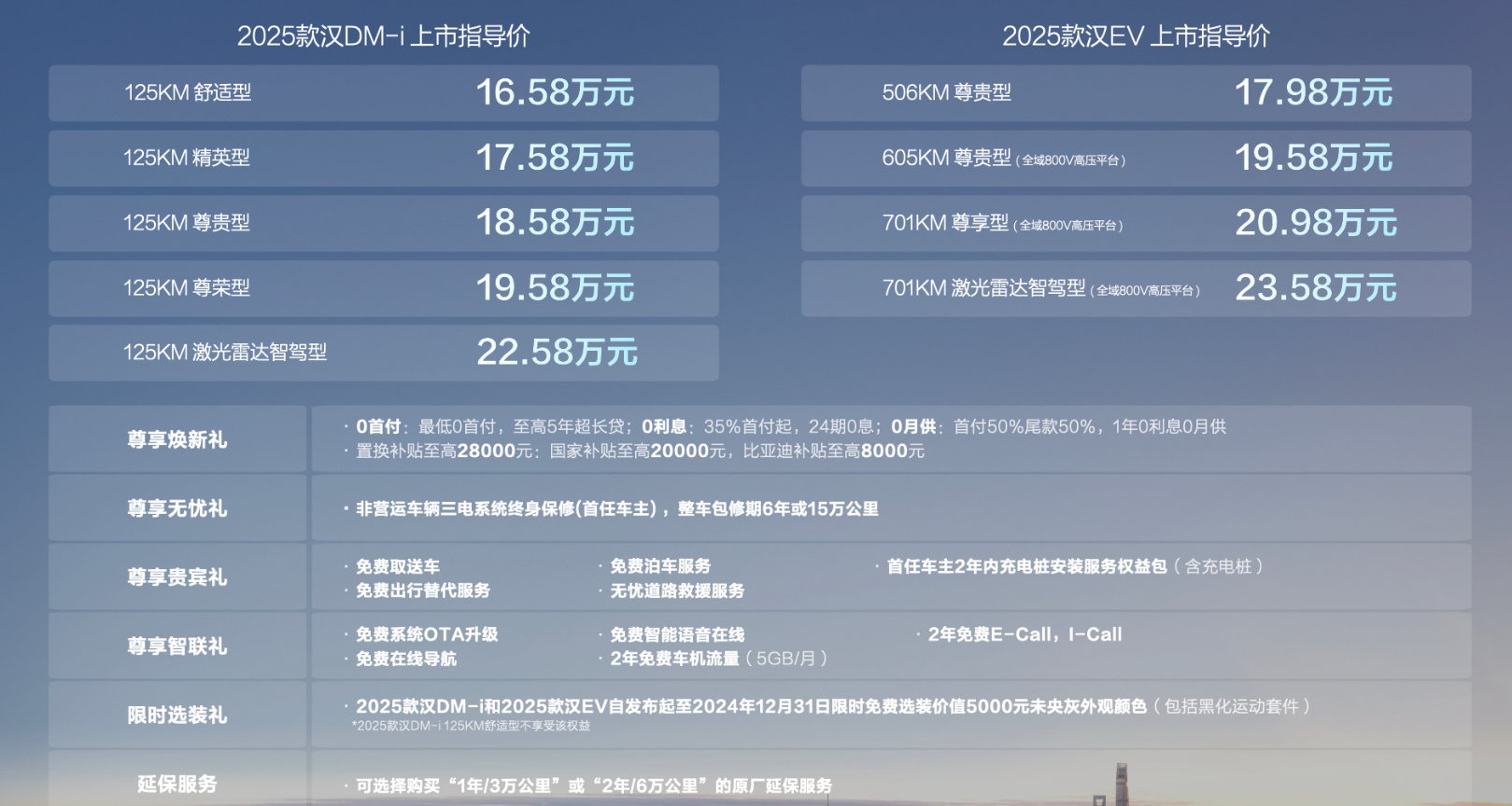 2025最新奧馬資料傳真,2025最新奧馬資料傳真