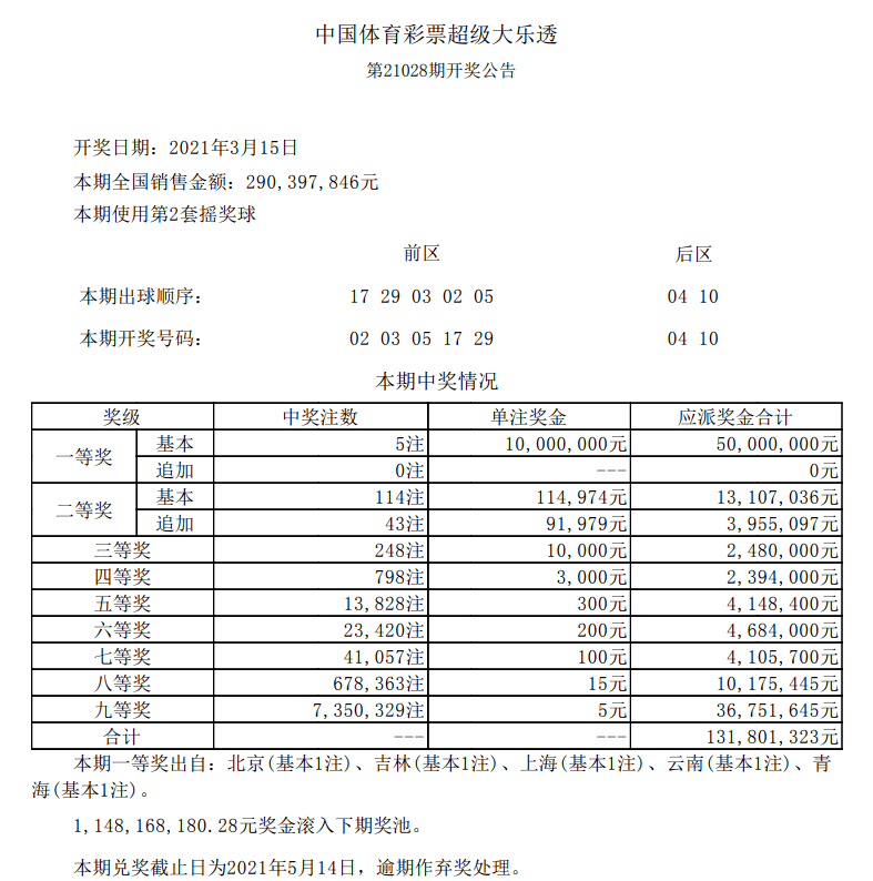 新澳今晚六給彩開獎(jiǎng)結(jié)果,新澳今晚六給彩開獎(jiǎng)結(jié)果