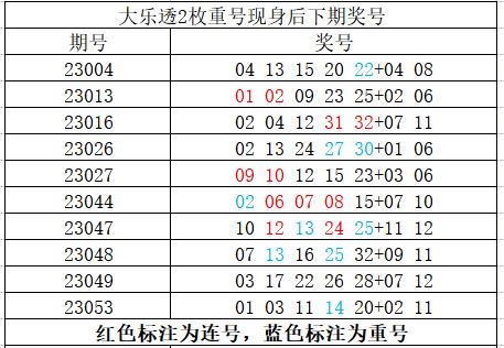 澳門碼今晚開什么特號(hào)9月5號(hào),澳門碼今晚開什么特號(hào)，探索數(shù)字背后的神秘與魅力（9月5日特別解讀）