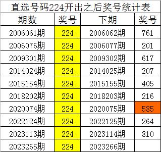 兵荒馬亂 第2頁(yè)