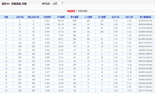 澳門天天好246好彩944,澳門天天好，246好彩與944的魅力