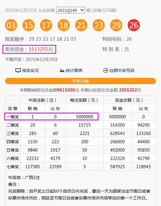 7777788888王中王開獎十記錄網(wǎng),揭秘王中王開獎背后的秘密，十記錄網(wǎng)與數(shù)字7777788888的奧秘