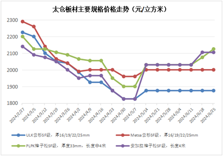 2025年香港資料精準(zhǔn)2025年香港資料免費(fèi)大全,探索未來(lái)的香港，資料精準(zhǔn)與免費(fèi)共享的大全（2025年視角）