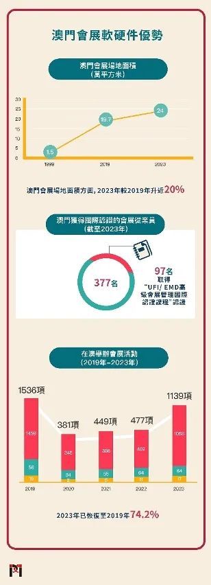 澳門最精準正最精準龍門蠶2025,澳門最精準正最精準龍門蠶2025，探索與前瞻