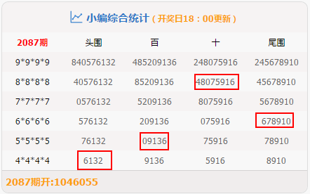 新澳門彩出號綜合走勢圖看331斯,新澳門彩出號綜合走勢圖解析，探索數(shù)字331的秘密