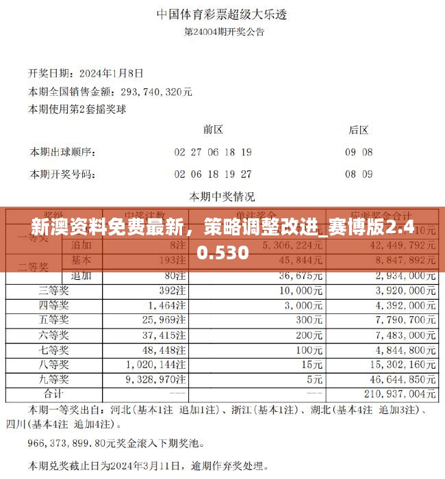 新澳今天最新免費(fèi)資料,新澳今天最新免費(fèi)資料解析與獲取指南