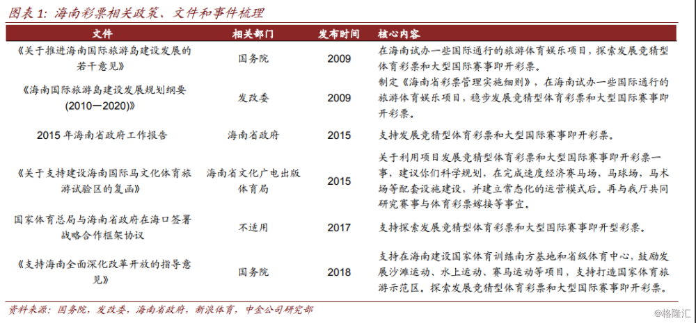 2025澳門(mén)馬今晚開(kāi)獎(jiǎng)記錄,澳門(mén)馬今晚開(kāi)獎(jiǎng)記錄——探索彩票背后的故事與未來(lái)展望