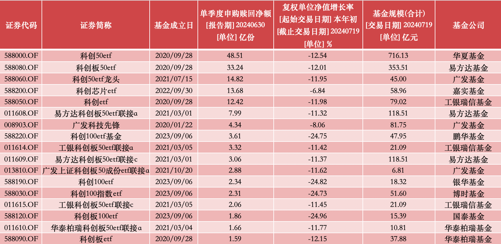 新澳門6合開彩開獎(jiǎng)結(jié)果查詢,新澳門六合開彩開獎(jiǎng)結(jié)果查詢，探索與解析