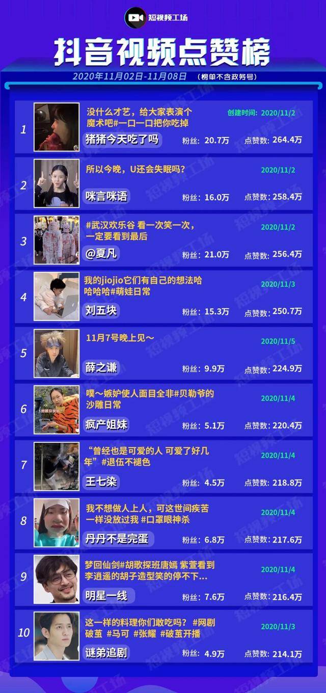 2025年澳門今晚開獎(jiǎng)號(hào)碼現(xiàn)場(chǎng)直播,澳門今晚開獎(jiǎng)號(hào)碼現(xiàn)場(chǎng)直播，探索未來(lái)的彩票文化與技術(shù)革新（2025年展望）