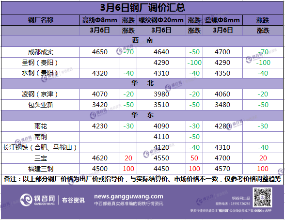 新澳門(mén)一碼一肖100準(zhǔn)打開(kāi),新澳門(mén)一碼一肖，揭秘精準(zhǔn)預(yù)測(cè)的神秘面紗