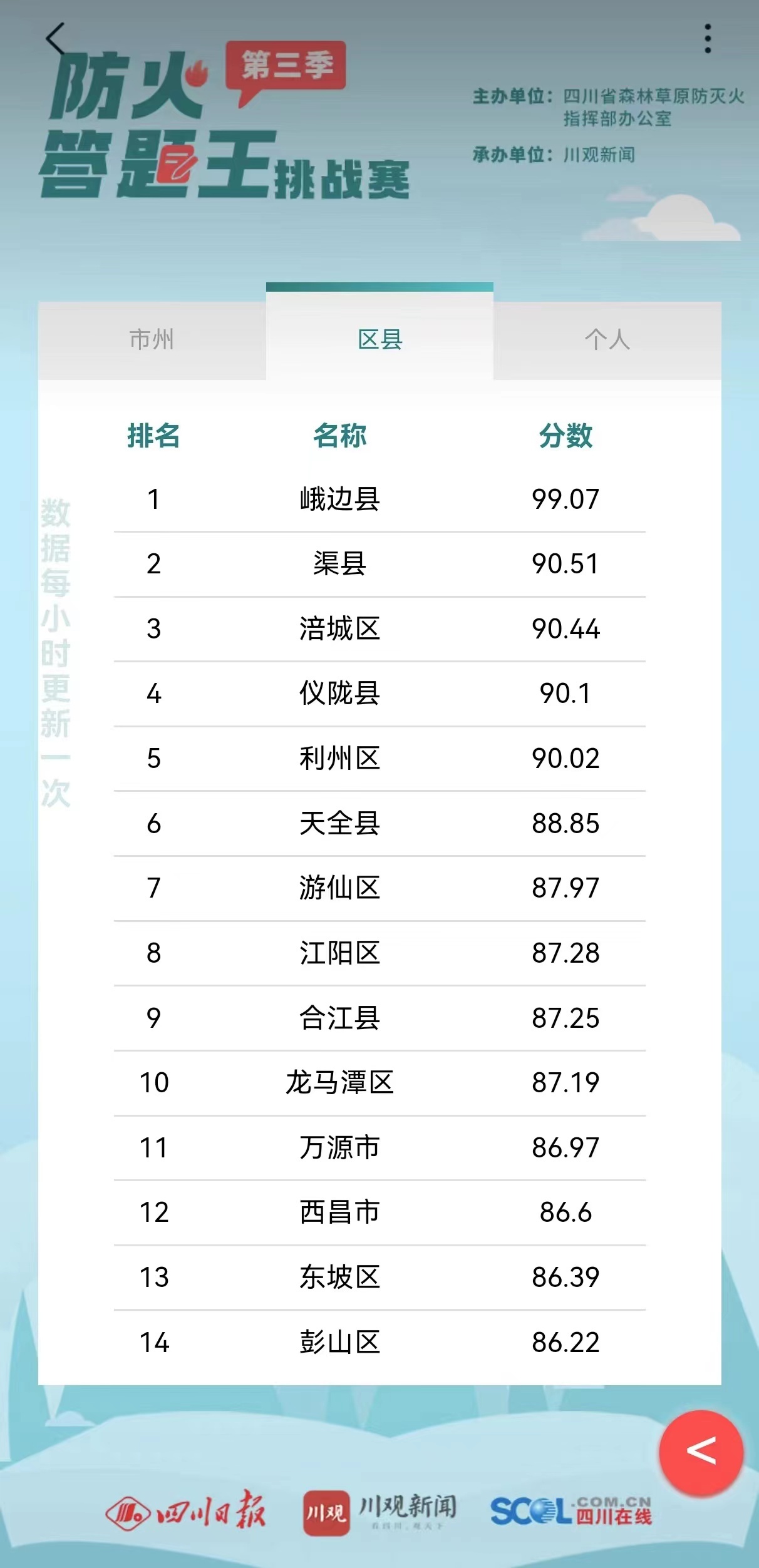 香港二四六開獎(jiǎng)免費(fèi)資料大全,香港二四六開獎(jiǎng)免費(fèi)資料大全，探索與解析