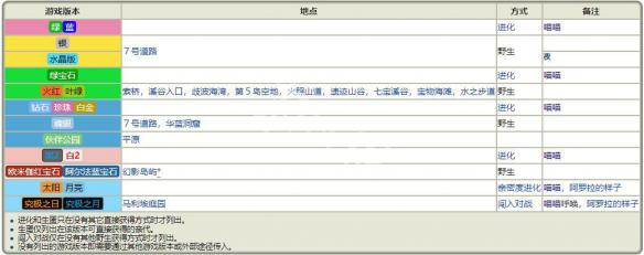 正版馬會免費資料大全一二三,正版馬會免費資料大全一二三，探索與解析