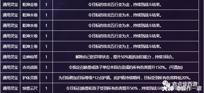 紅姐論壇資料大全,紅姐論壇資料大全，深度探索與解析