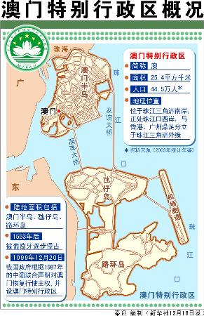 澳門資料大全,澳門資料大全，歷史、文化、地理與經(jīng)濟(jì)概述