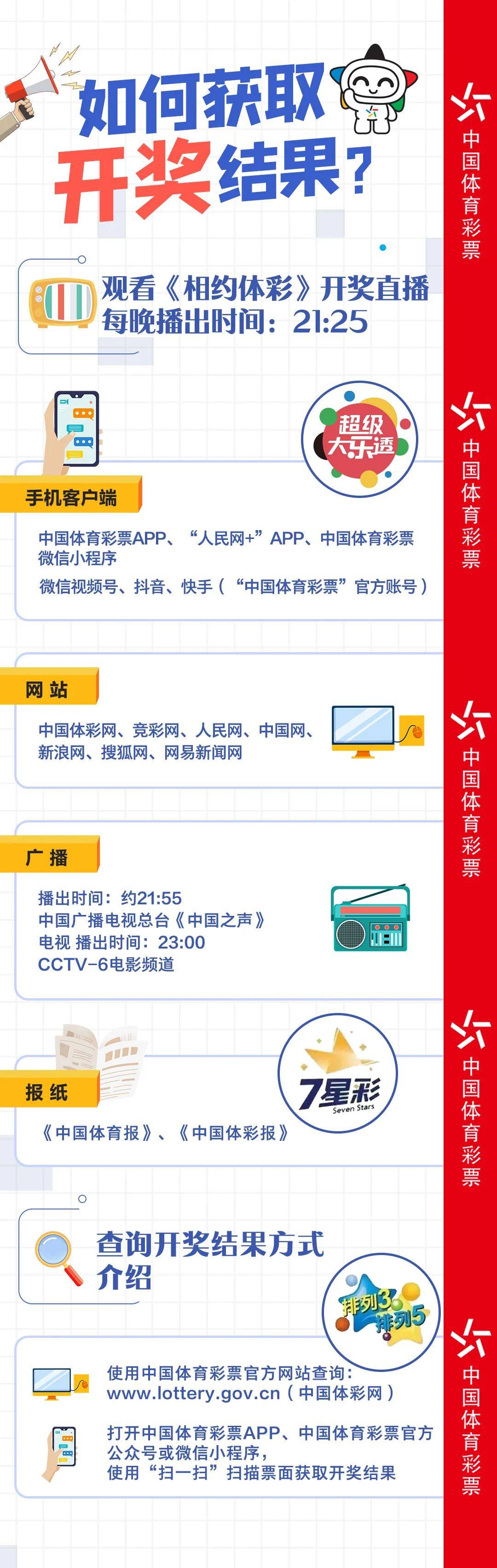 2025年天天開好彩,邁向2025年，開啟天天好彩的新時代