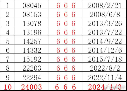 777778888精準(zhǔn)跑狗,揭秘精準(zhǔn)跑狗，探尋數(shù)字背后的故事——以77777與88888的啟示