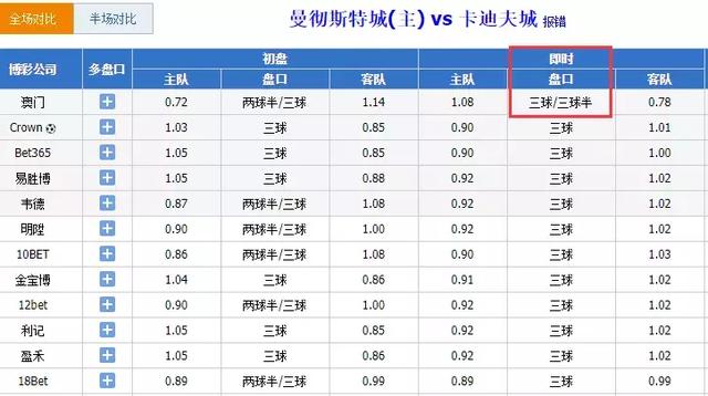2025年新澳門今晚開獎(jiǎng)結(jié)果2025年003期 11-22-07-39-42-18T：06,探索未來(lái)幸運(yùn)之門，關(guān)于澳門彩票開獎(jiǎng)結(jié)果的深度解析