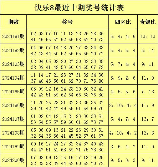新澳精準(zhǔn)資料大全免費(fèi)更新034期 39-15-25-44-07-30T：19,新澳精準(zhǔn)資料大全免費(fèi)更新第034期，探索數(shù)字世界的寶藏