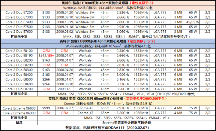 新澳門彩4949最新開(kāi)獎(jiǎng)記錄057期 23-45-34-12-03-49T：09,新澳門彩4949最新開(kāi)獎(jiǎng)記錄與潛在的風(fēng)險(xiǎn)問(wèn)題