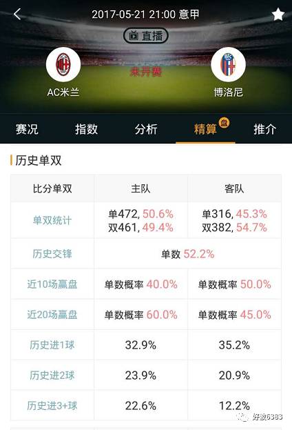 626969澳彩資料2025年020期 18-24-25-26-33-40K：04,探索澳彩資料，626969期與未來的可能性分析