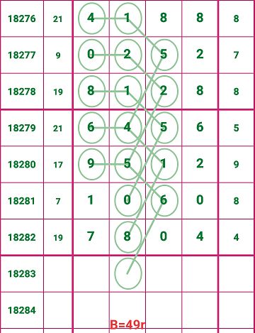 王中王王中王免費資料一136期 03-07-09-13-20-36C：11,王中王王中王免費資料一第136期，探索神秘數(shù)字組合之旅（關(guān)鍵詞，C，11）
