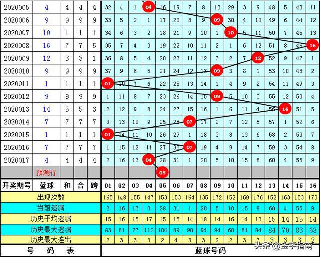 雁過拔毛 第2頁