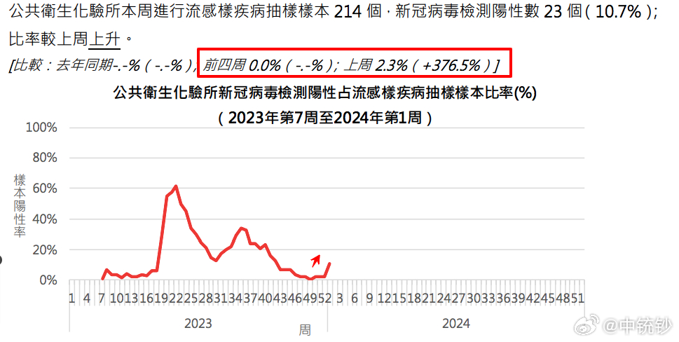 澳門精準一肖一碼一碼023期 05-06-08-12-23-41C：45,澳門精準一肖一碼一碼，警惕背后的犯罪風險
