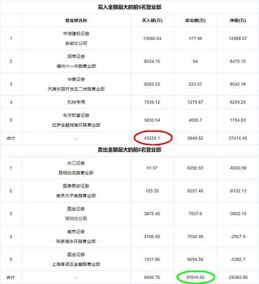 7777788888精準(zhǔn)管家婆彩074期 10-16-18-36-40-43C：39,探索精準(zhǔn)管家婆彩的秘密，解讀第074期彩票號(hào)碼7777788888與策略分析
