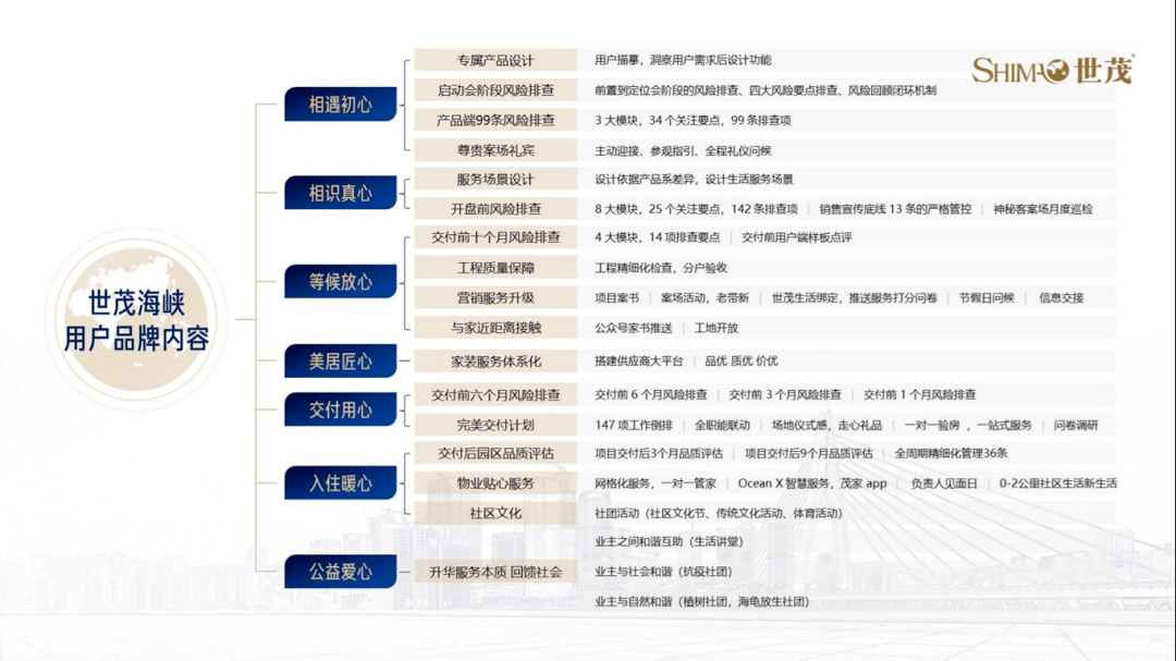 澳門最精準(zhǔn)免費資料大全用戶群體024期 22-28-30-36-41-46J：06,澳門最精準(zhǔn)免費資料大全用戶群體研究，深度探索第024期（J，06）