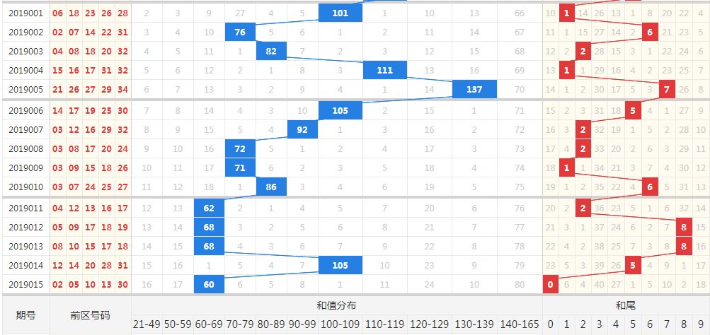 2025澳門開什么特馬047期 01-02-04-24-30-43B：19,警惕網(wǎng)絡(luò)賭博陷阱，切勿盲目相信非法預(yù)測