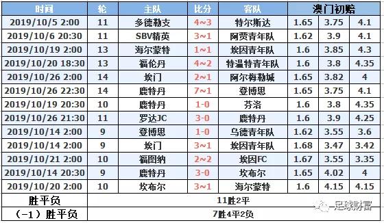 澳門天天好準的資料124期 03-06-19-21-27-37V：40,澳門天天好準的資料解析與探索——以第124期為例