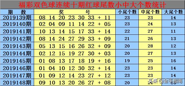 雞犬升天 第2頁