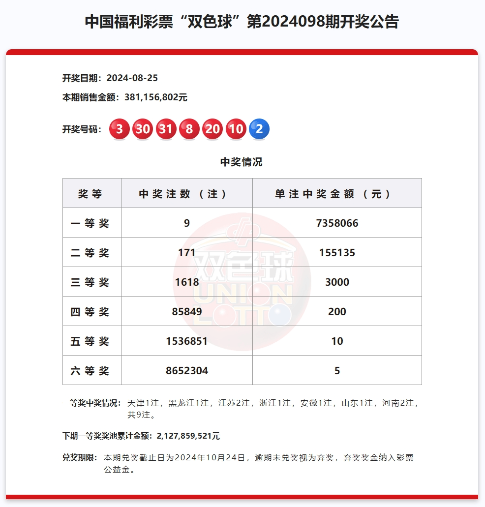 2025年奧門今晚開(kāi)獎(jiǎng)結(jié)果查詢017期 06-12-16-24-29-47W：17,奧門彩票開(kāi)獎(jiǎng)結(jié)果查詢，探索數(shù)字背后的故事（第017期）