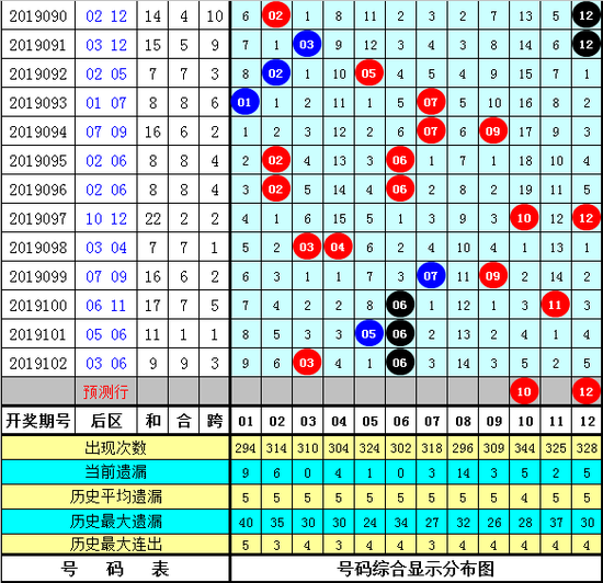 新奧歷史開獎(jiǎng)最新結(jié)果144期 02-04-11-18-33-41Y：45,新奧歷史開獎(jiǎng)最新結(jié)果分析——第144期開獎(jiǎng)揭秘與預(yù)測