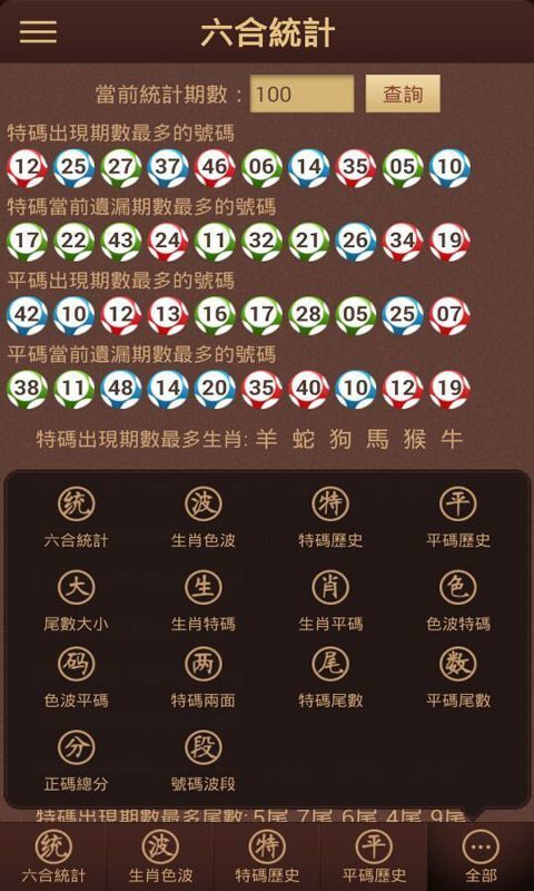 二四六天天彩資料大全網(wǎng)129期 02-07-15-19-25-46M：28,二四六天天彩資料大全網(wǎng)第129期，探索數(shù)字世界的奧秘與驚喜（02-07-15-19-25-46M，28）