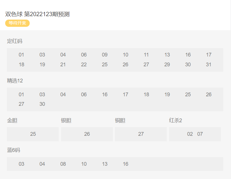 澳門六開彩天天開獎結(jié)果022期 07-28-38-41-04-32T：12,澳門六開彩天天開獎結(jié)果分析——以第022期為例