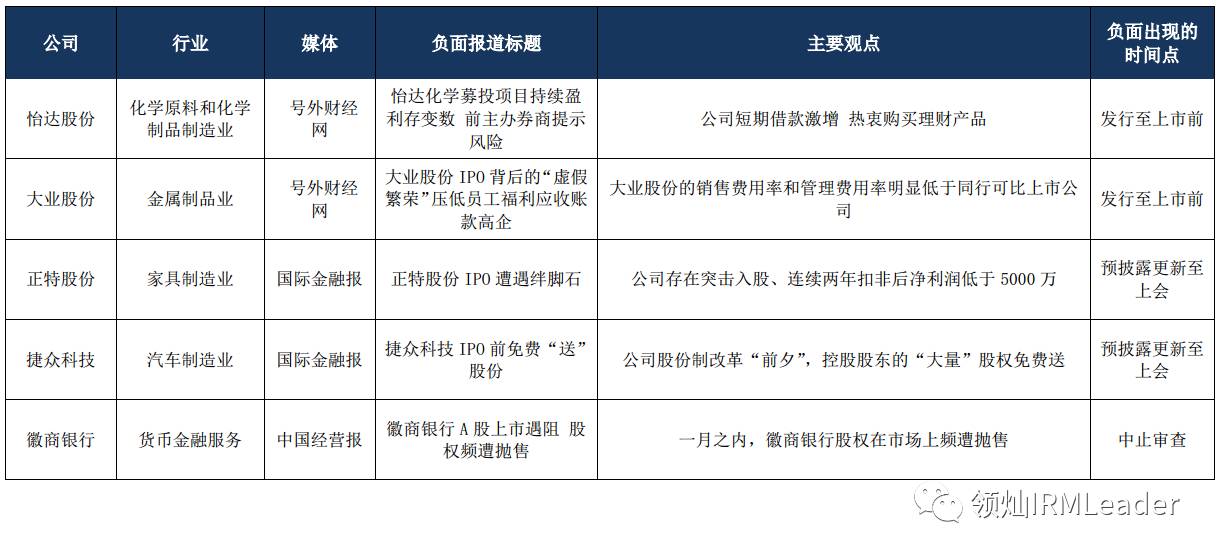 2025新奧今晚開什么資料048期 32-39-01-41-27-10T：06,探索未來之門，新奧彩票的奧秘與期待——以關(guān)鍵詞解讀第048期開獎數(shù)據(jù)