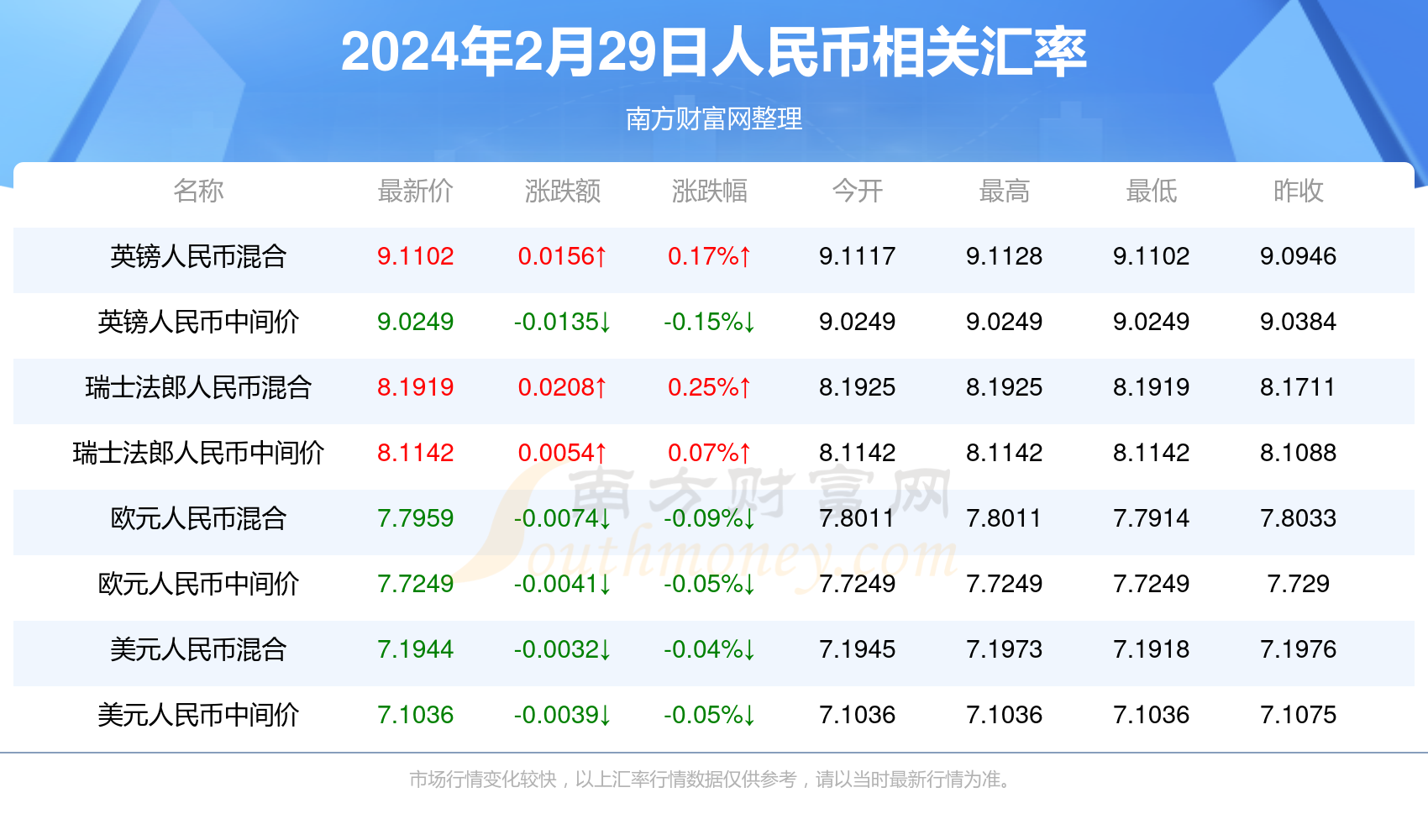 2025新澳今晚資料081期 05-08-29-33-34-45A：07,探索新澳未來之門，第081期今晚資料詳解與前瞻