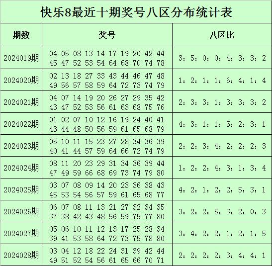 澳門正版免費全年資料140期 01-02-10-30-36-37S：29,澳門正版免費全年資料解析，第140期資料詳解與探索