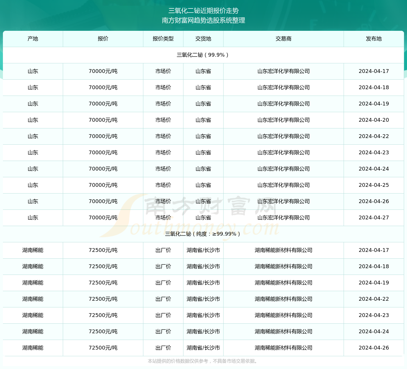 2024新奧資料免費大全101期 22-26-27-33-37-47X：36,探索新奧資料免費大全第101期，深度解析與前瞻