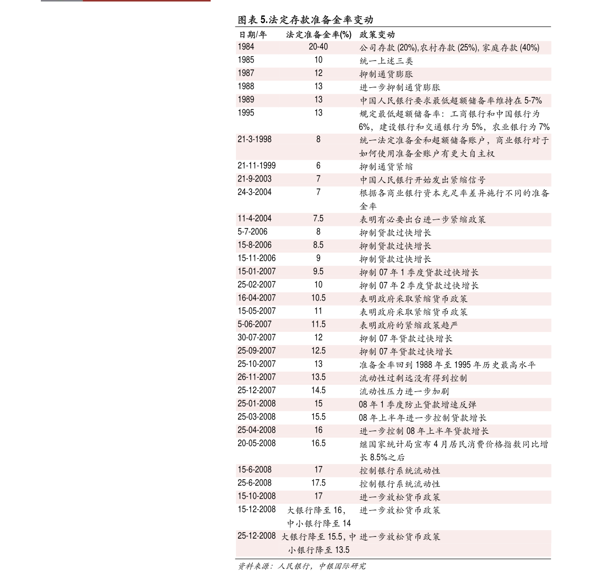 澳門內(nèi)部資料精準(zhǔn)公開094期 10-12-28-34-35-49A：40,澳門內(nèi)部資料精準(zhǔn)公開第094期分析報告，深度解讀與預(yù)測（10-12-28-34-35-49A，40）
