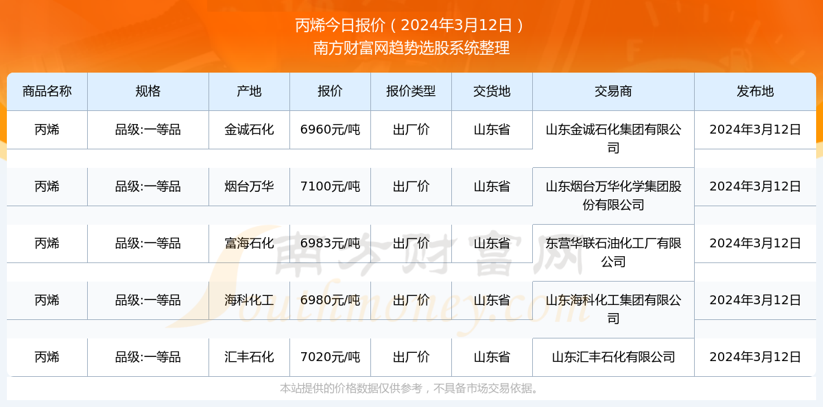 2024澳門特馬今晚開004期 02-15-21-26-39-45H：49,探索澳門特馬，解碼今晚開出的004期數(shù)字奧秘（關(guān)鍵詞，澳門特馬、今晚開獎、004期、數(shù)字分析）