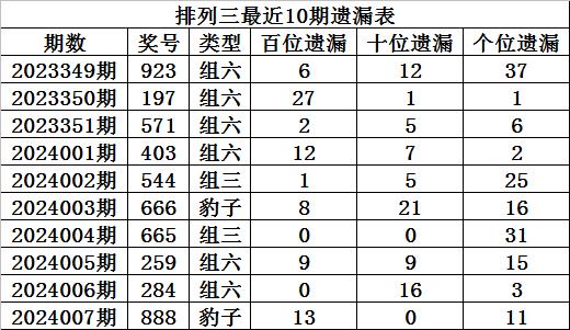 澳門一碼一碼100準(zhǔn)確025期 05-47-31-33-19-02T：23,澳門一碼一碼精準(zhǔn)預(yù)測，探索彩票背后的秘密與期待